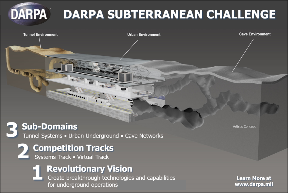 DARPA Subterranean Challenge CYNET.ai robotics
